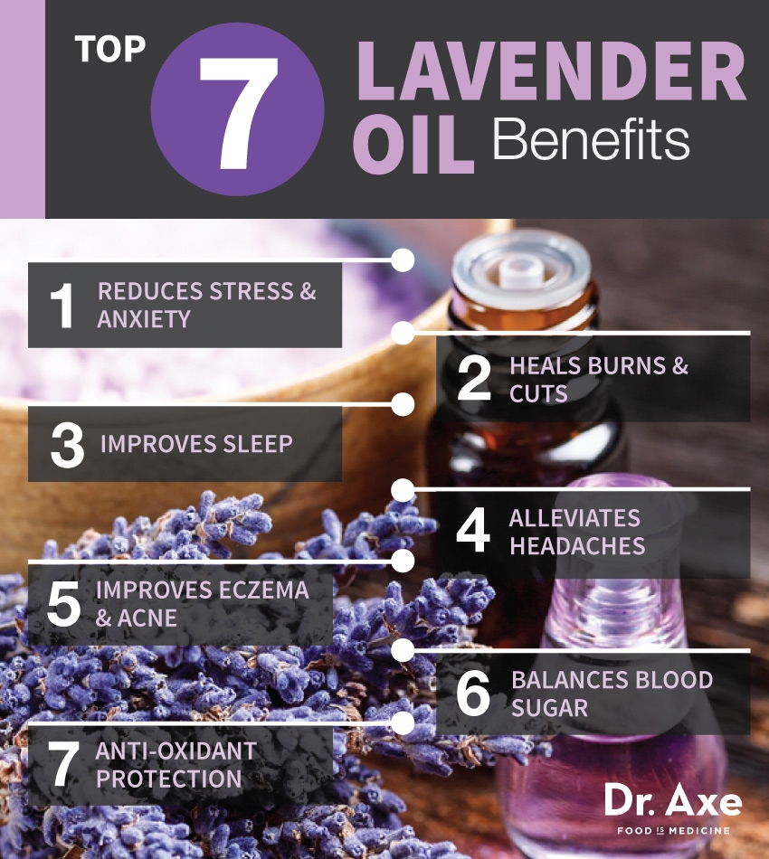 Seven Benefits of Essential Oils